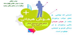 هوش هیجانی چیست؟ هوش هیجانی چیست؟