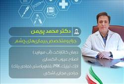 دکتر محمد پریمن