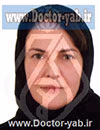 دکتر فریده نیک نفس کرمانی