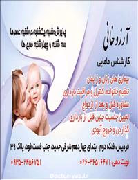 آرزو خانی