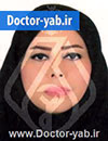 دکتر نوشین محمدی