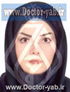 دکتر فروغ فرقانی