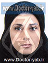 دکتر نجمه علیزاده هنجنی
