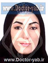 دکتر فاطمه ملکی