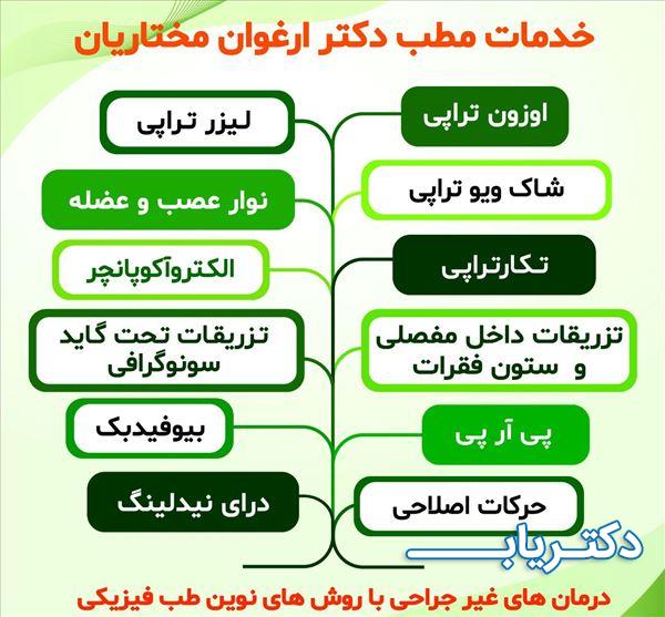 نمونه کار دکتر ارغوان مختاریان