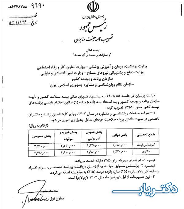 نمونه کار دکتر کوروش بوسعیدی 1